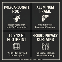 10' X 12' Hardtop Gazebo Canopy with Polycarbonate Roof, Aluminum Frame, Permanent Pavilion Outdoor Gazebo with Curtains for Patio, Garden, Backyard, Deck, Lawn, Dark Brown, Off-White — Results & Stats
