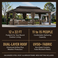 12 Ft. X 22 Ft. Double Galvanized Steel Roof Aluminum Frame Outdoor Patio Hardtop Gazebo with Netting and Curtains — Results & Stats