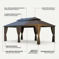 12 Ft. X 22 Ft. Double Galvanized Steel Roof Aluminum Frame Outdoor Patio Hardtop Gazebo with Netting and Curtains — How It Works