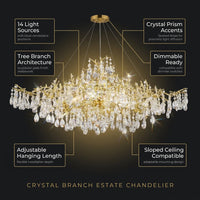 14-Lights Gold Luxury Crystal Linear Chandelier, Modern Tree Branch Chandelier for Dinning Room, Kitchen, Living Room — Results & Stats