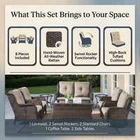 8 Pieces Patio Furniture Sets with Swivel Rocking Chairs,High-Back Rattan Patio Outdoor Conversation Set with 2-Seat Sofa & Coffee Table for Porch Deck Backyard Poolside — Results & Stats