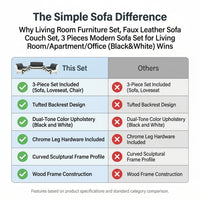 Living Room Furniture Set, Faux Leather Sofa Couch Set, 3 Pieces Modern Sofa Set for Living Room/Apartment/Office (Black&White) — Comparison