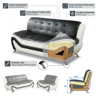 Living Room Furniture Set, Faux Leather Sofa Couch Set, 3 Pieces Modern Sofa Set for Living Room/Apartment/Office (Black&White) — How It Works