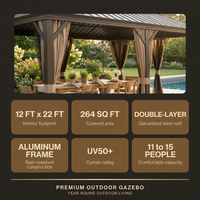 Outdoor Gazebo Built for Year-Round Use, 12x22 Galvanized Steel Roof, Aluminum Frame, Netting Curtains — Results & Stats