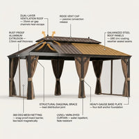 Outdoor Gazebo Built for Year-Round Use, 12x22 Galvanized Steel Roof, Aluminum Frame, Netting Curtains — How It Works